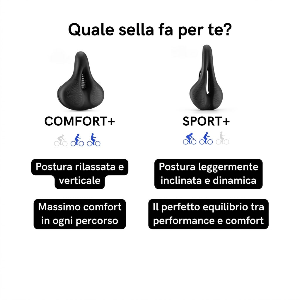 Cloud sella e-bike UNIRIDE